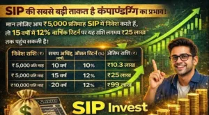 SIP Invest 2026