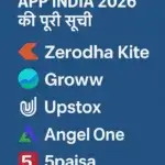 BestTradingApp