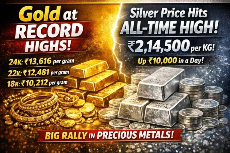 Gold Silver Price Rally