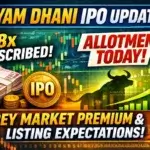 IPO GMP Shyam Dhani