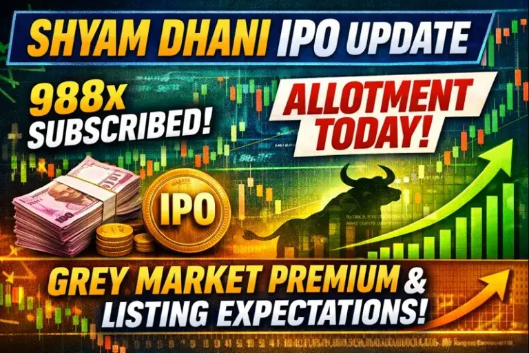 IPO GMP Shyam Dhani
