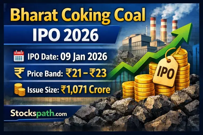 Bharat Coking Coal