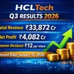 HCLTech Q3 Results 2026