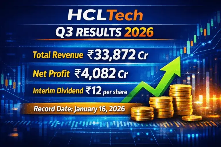 HCLTech Q3 Results 2026