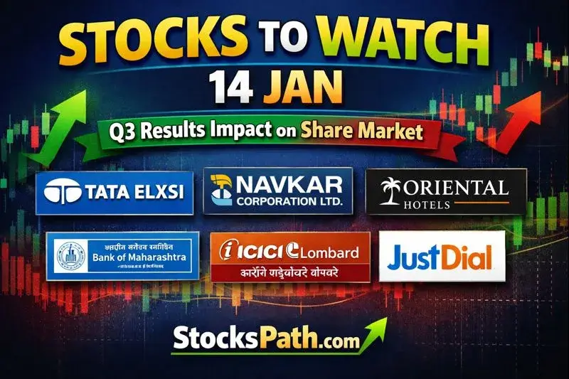 Stocks to Watch 14 Jan