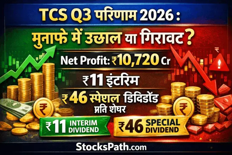 TCS Q3 Results 2026