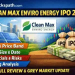 IPO GMP Today