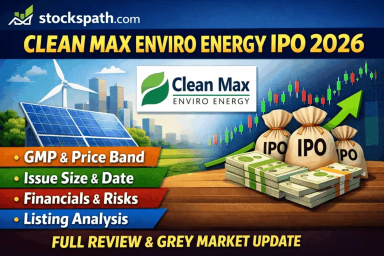IPO GMP Today