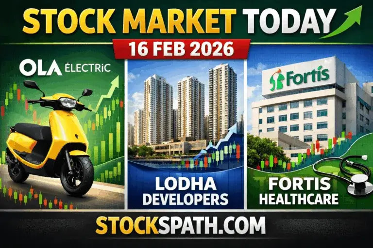 Stock Market Today 16 Feb 2026